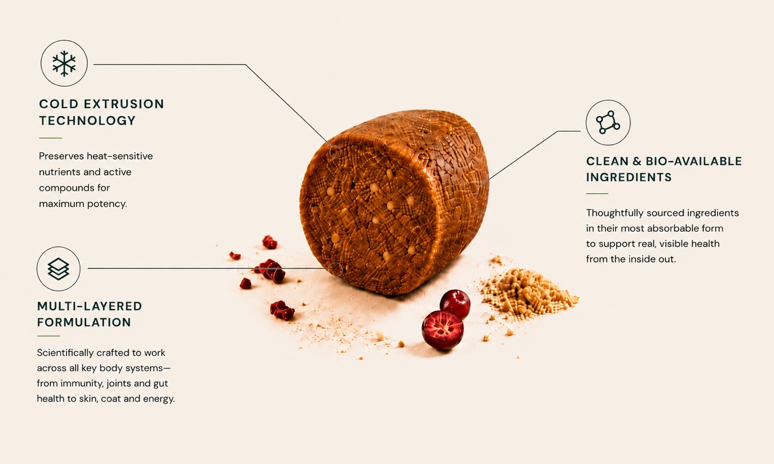 Pritzo soft chew platform with cold extrusion, bioavailable ingredients and multi-layered formulation